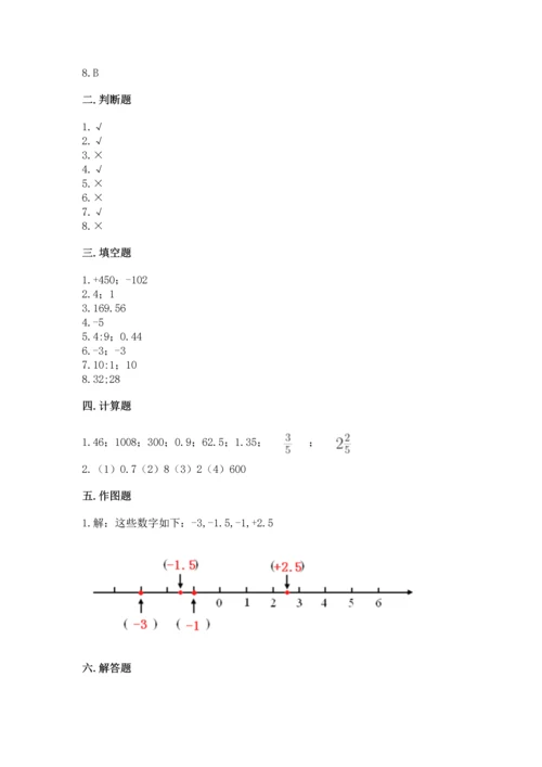 小学数学毕业测试卷及参考答案（培优a卷）.docx