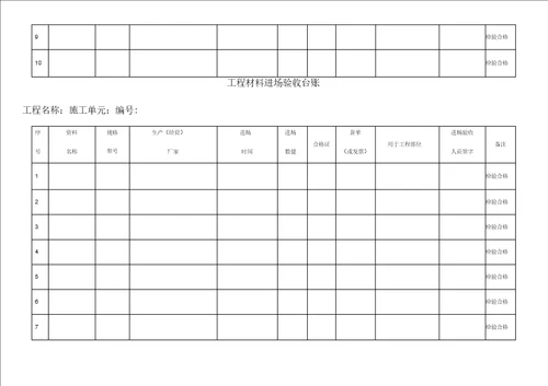 工程材料进场验收台账