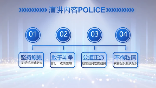 公安局党员大会工作总结动态PPT