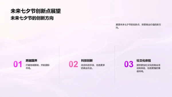 七夕商业价值解析PPT模板