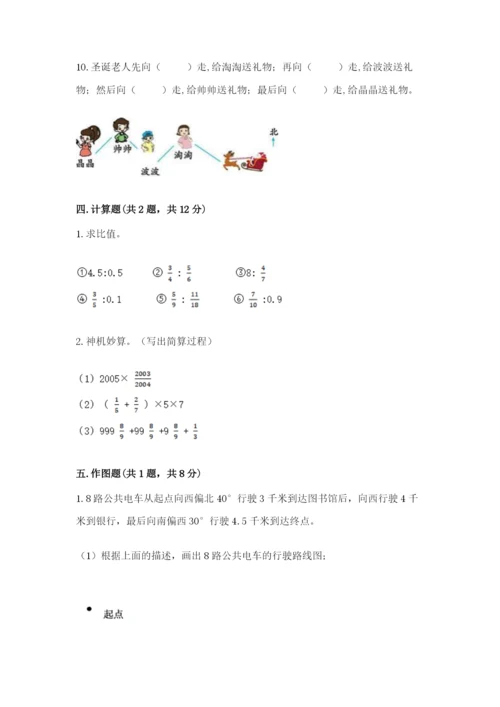 人教版六年级上册数学期末测试卷（网校专用）word版.docx