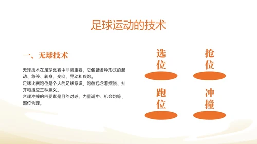 蓝色插画卡通足球基础知识说课PPT课件