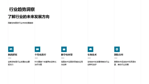 学术交流与商务礼仪