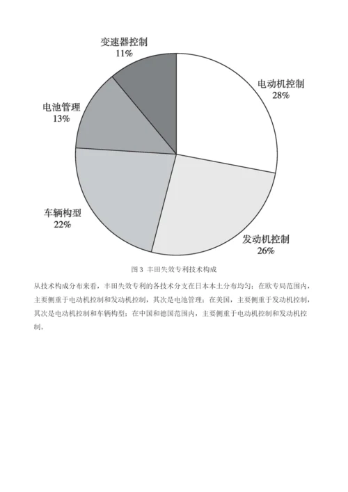 中国重点企业混合动力汽车技术失效专利分析.docx