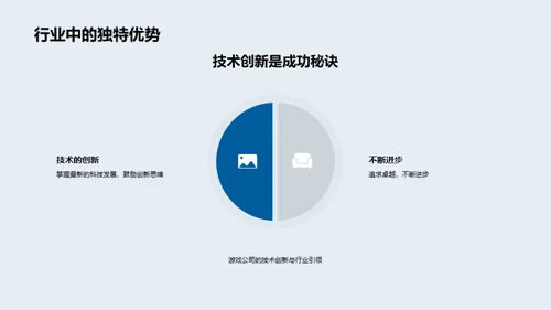 引领游戏新纪元