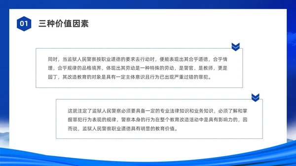 蓝色水彩剪影党政监狱警察职业道德培训PPT课件