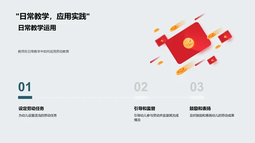 塑造力量：劳动教育