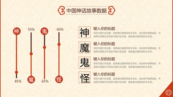 玄幻小说风格修仙通用PPT模板