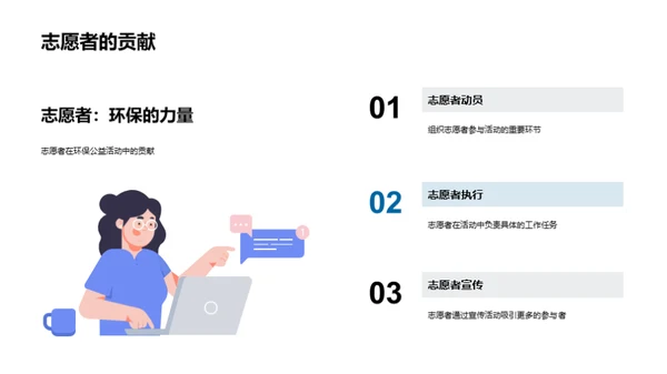 绿意守护 公益先行