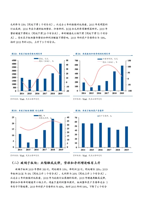 建材行业专题报告：受益地产韧性和基建回暖，建材景气度高