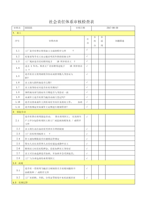 社会责任内审和管理评审报告全套