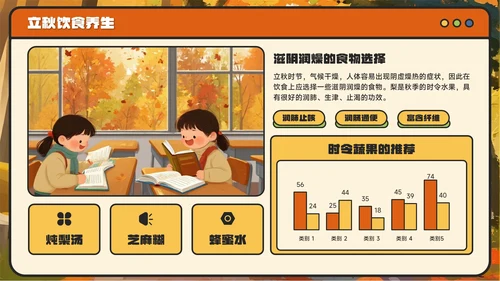 橙色卡通风立秋解锁传统节气的文化密码主题PPT模板