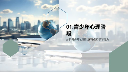全面提升学习效率