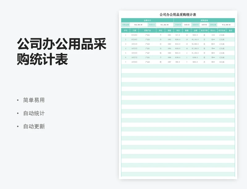 公司办公用品采购统计表