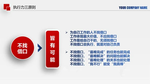 企业管理培训执行力洞察力入职培训PPT