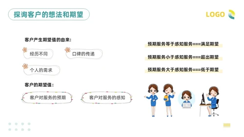 绿色插画客服服务意识培训PPT模板宣传PPT动态PPT