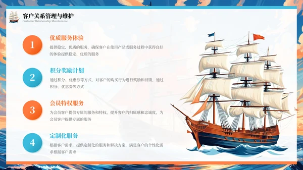 橙色插画风乘风破浪扬帆起航年终总结报告PPT模板