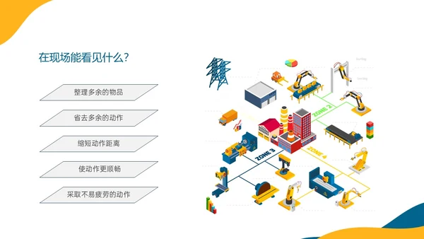 蓝色橙色简约形状目视化管理