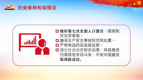 全国两会政府工作报告要点解读PPT