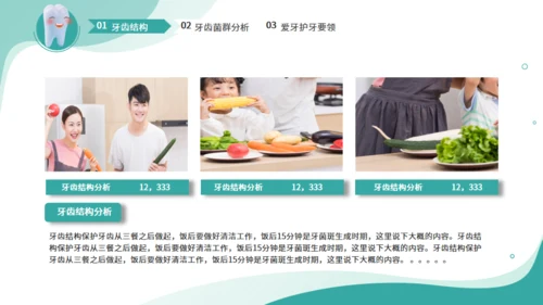 绿色简约国际爱牙日保护牙齿通用PPT模板