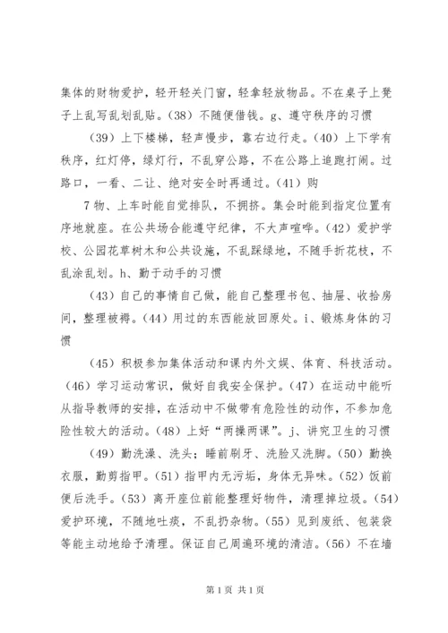 问卷调查分析报告.docx