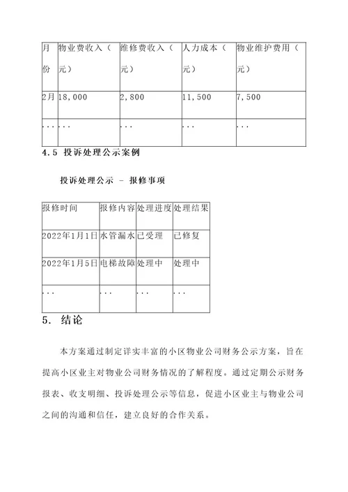 小区物业公司财务公示方案