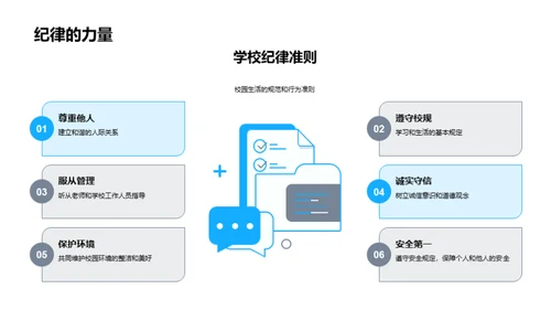 开学季全攻略