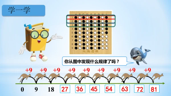 6.表内乘法（二）-9的乘法口诀课件(共28张PPT)二年级上册数学人教版