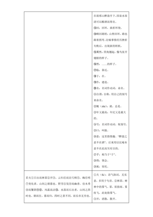 初中语文九年级上册第三单元01讲核心 讲义