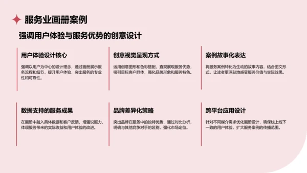 红色商务风通用行业画册图集PPT模板