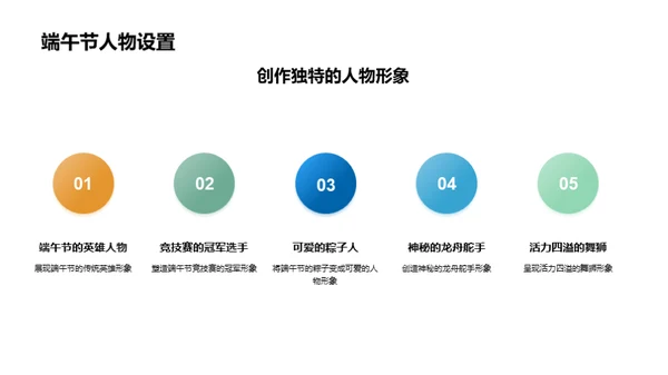 端午节新媒体营销