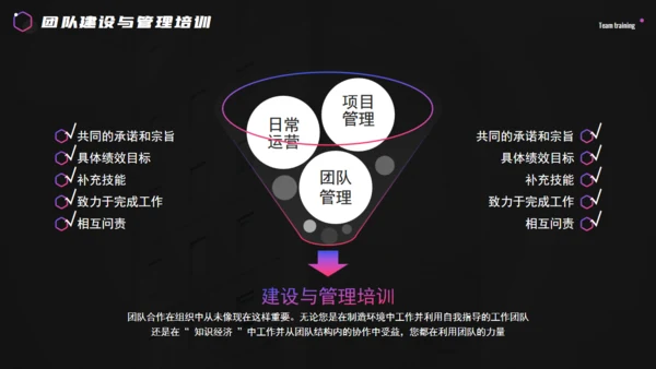 科技感团队建设与管理培训通用PPT课件