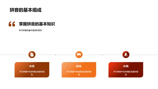 拼音大赛胜利攻略