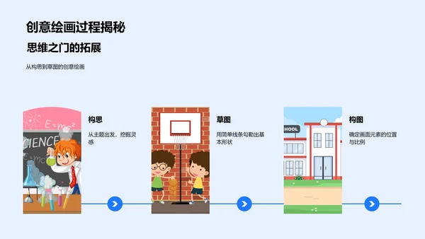 高中创意绘画教学