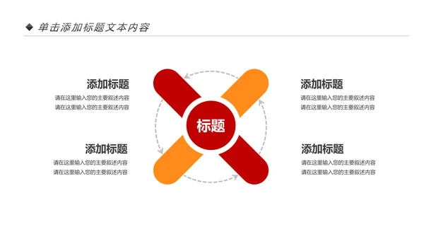 扁平化中国石油石化工作总结计划PPT模板