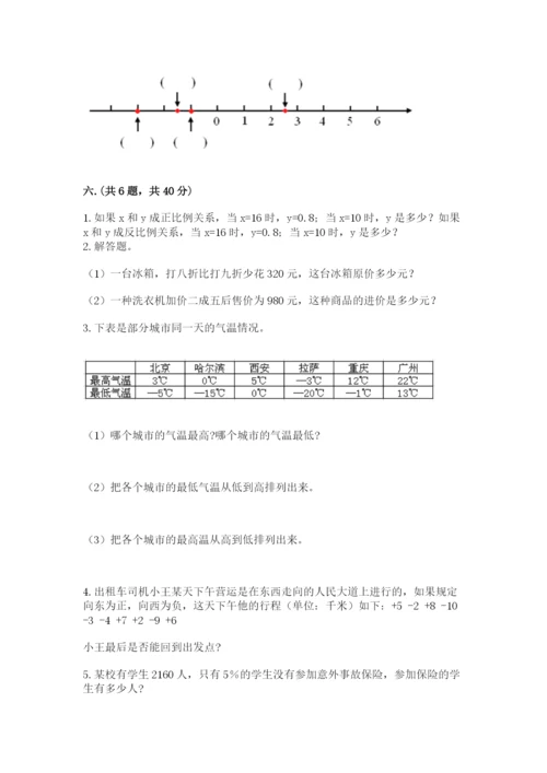 北师大版数学小升初模拟试卷含答案【培优a卷】.docx