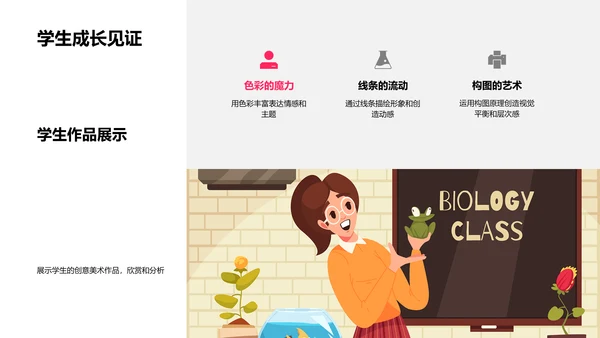 创意美术的探索