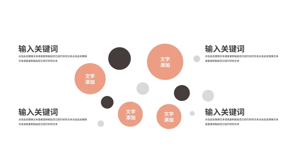 咖色商务季度总结汇报ppt模板