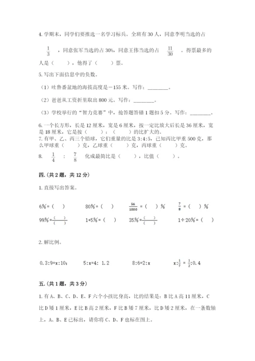 苏教版六年级数学下学期期末测试题精品有答案.docx