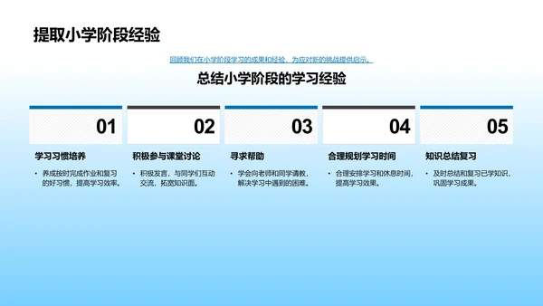 小学到初中的学习过渡PPT模板