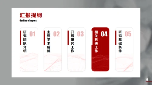 医学院肝功能答辩通用PPT模板
