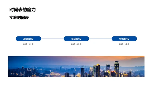 引领未来：全新技术升级