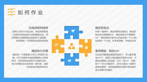 工作标准化作业PPT课件模板