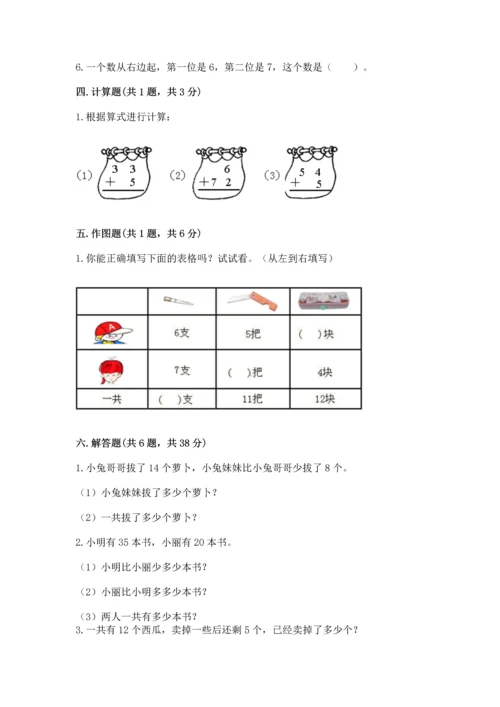人教版一年级下册数学期末测试卷【各地真题】.docx
