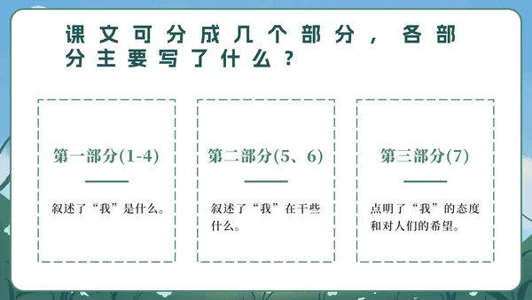 部编版六年级上册第四课花之歌PPT模板