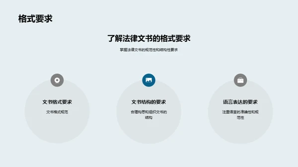卓越律师的文字磨练