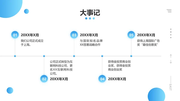 互联网渐变简约风新员工入职培训