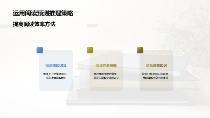 英语阅读攻坚战