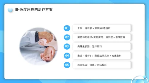 蓝色水彩简约微粒体护理小讲课企业培训PPT护理查房