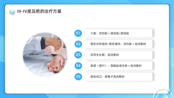 蓝色水彩简约微粒体护理小讲课企业培训PPT护理查房